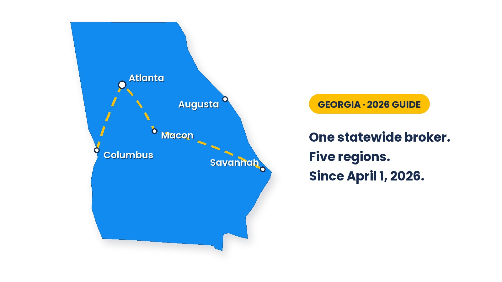 Map of the Georgia NEMT market: one statewide Medicaid broker, five regions, since April 1, 2026