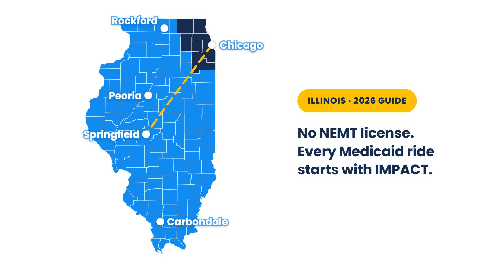 Map of Illinois's 102 counties with Cook and the five collar counties shaded: no state NEMT license, and every Medicaid ride starts with IMPACT